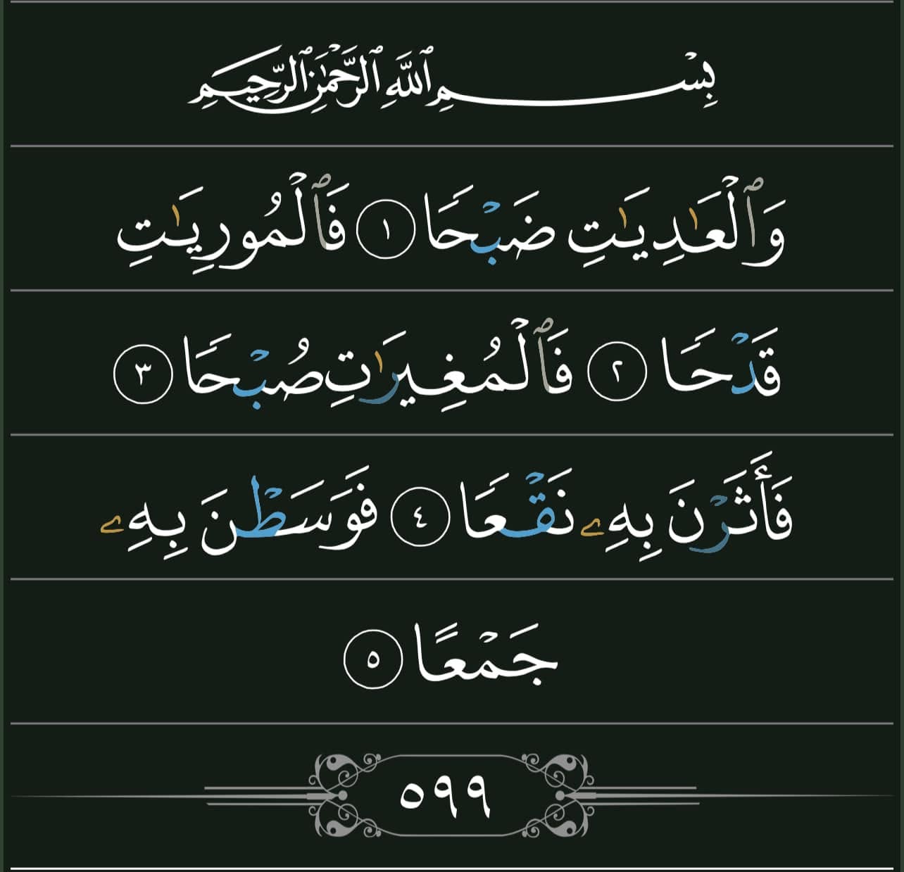 D0GUDS